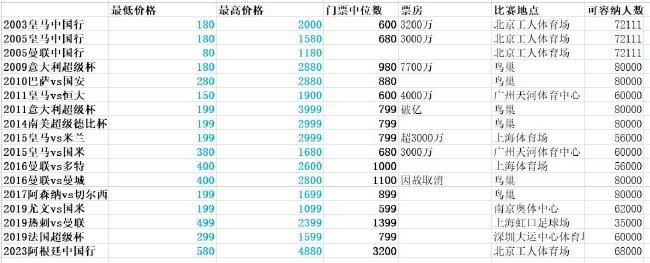 性夜影院爽黄e爽痛轻点www