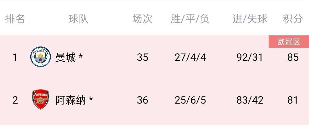 国内精品伊人久久大香线焦