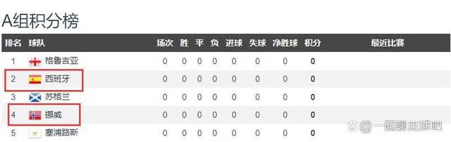 综合色导航