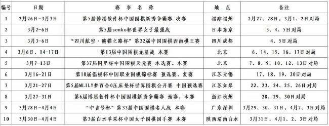 第二名的逆袭第二季免费观看