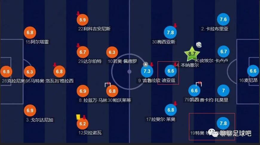 朋友调教3-2020