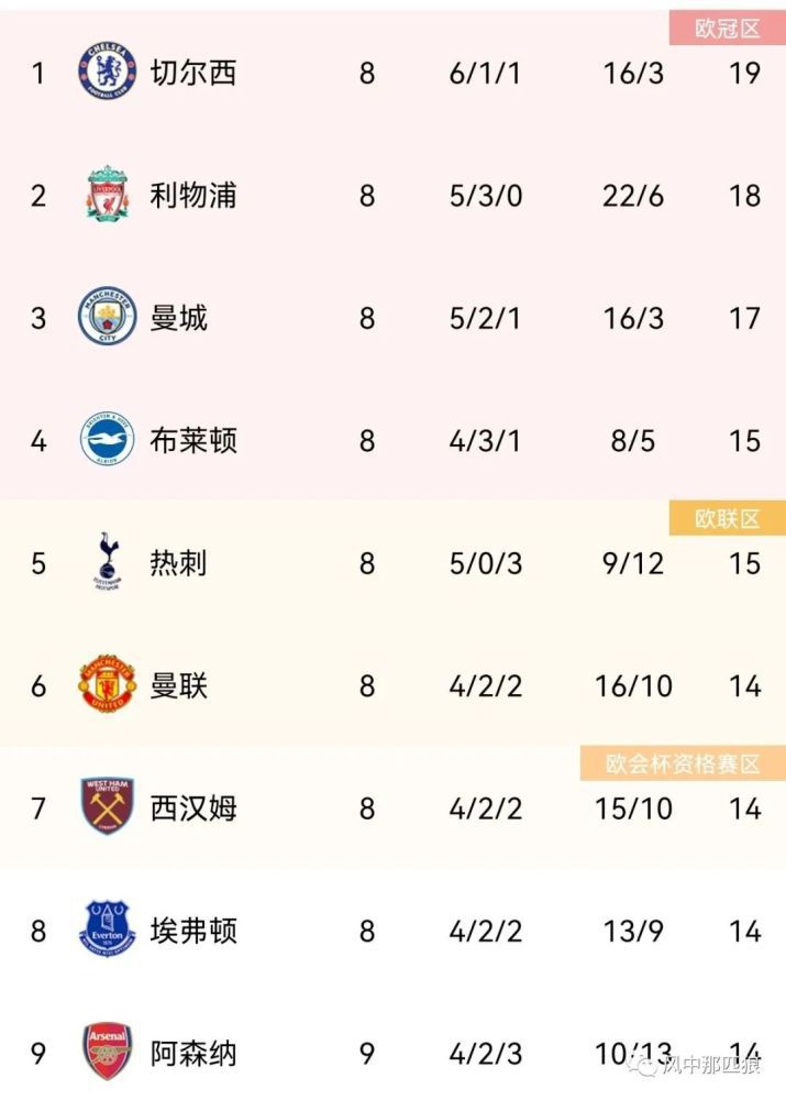 99国产精品欧美久久久久久影院