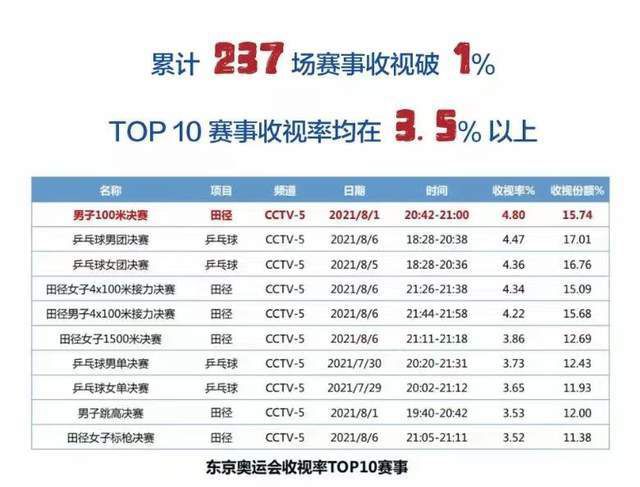秘书光着伺候老板h